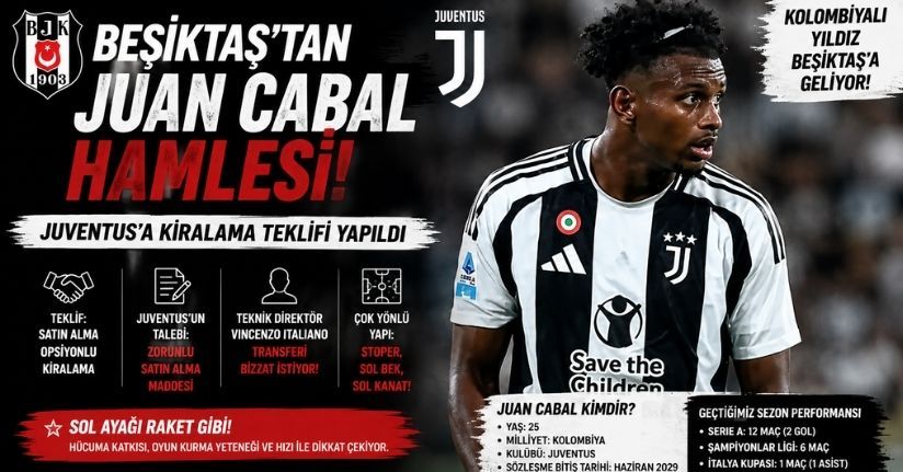 Beşiktaş'tan Juan Cabal hamlesi! Juventus'a kiralama teklifi yapıldı