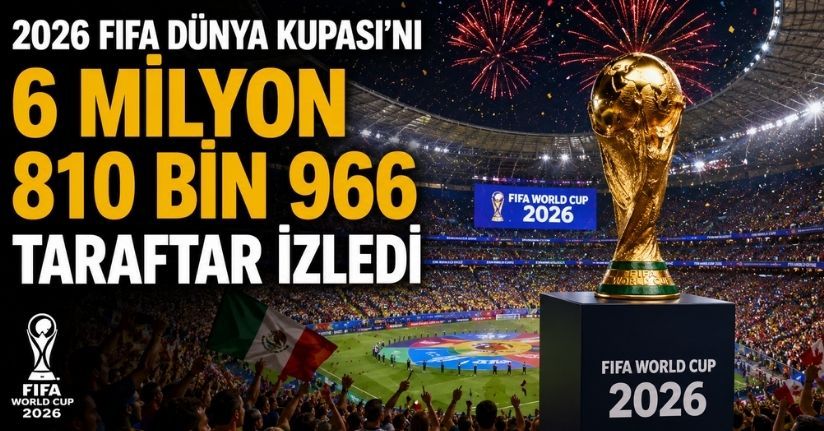 2026 FIFA Dünya Kupası’nı 6 milyon 810 bin 966 taraftar izledi