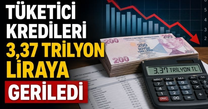 Tüketici Kredileri 3,37 Trilyon Liraya Geriledi