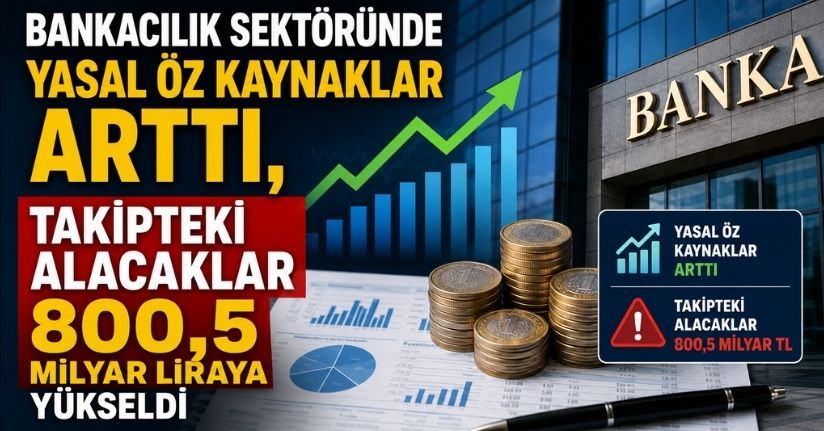 Bankacılık Sektöründe Yasal Öz Kaynaklar Arttı, Takipteki Alacaklar 800,5 Milyar Liraya Yükseldi
