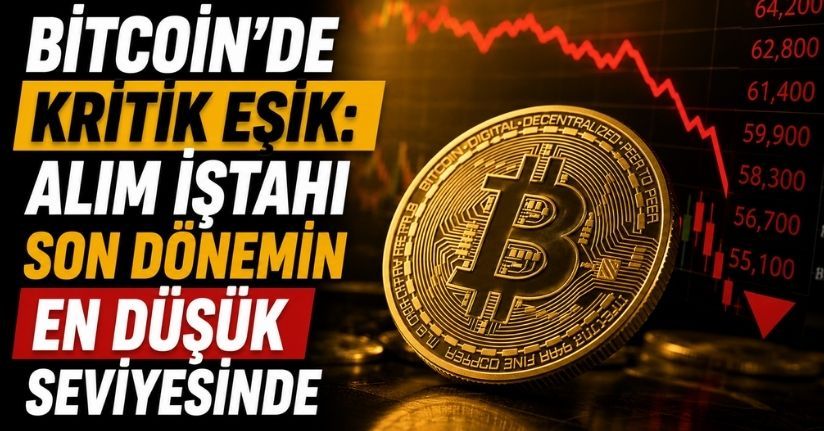 Bitcoin'de Kritik Eşik: Alım İştahı Son Dönemin En Düşük Seviyesinde