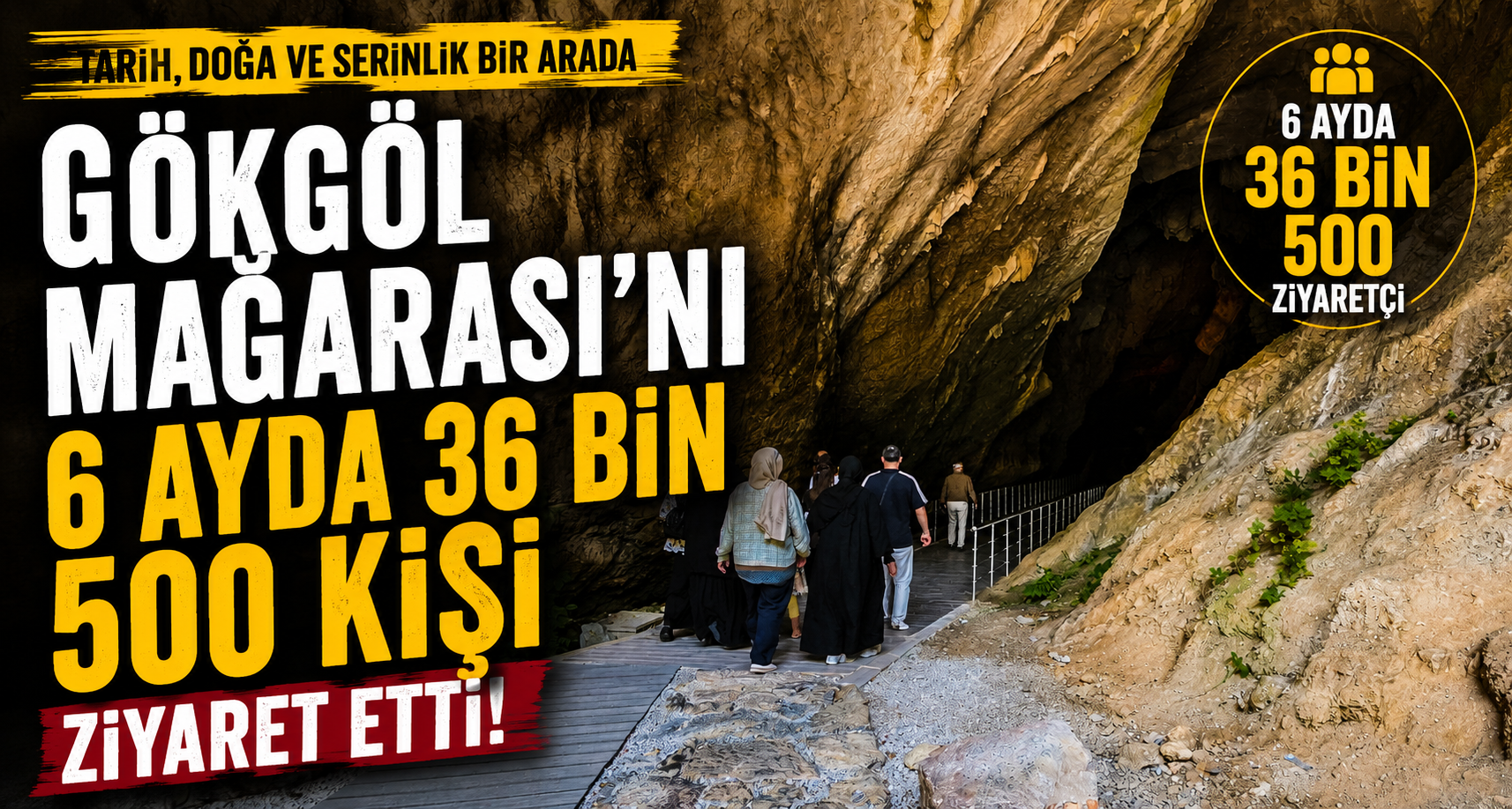 Gökgöl Mağarası’nı 6 ayda 36 bin 500 kişi ziyaret etti