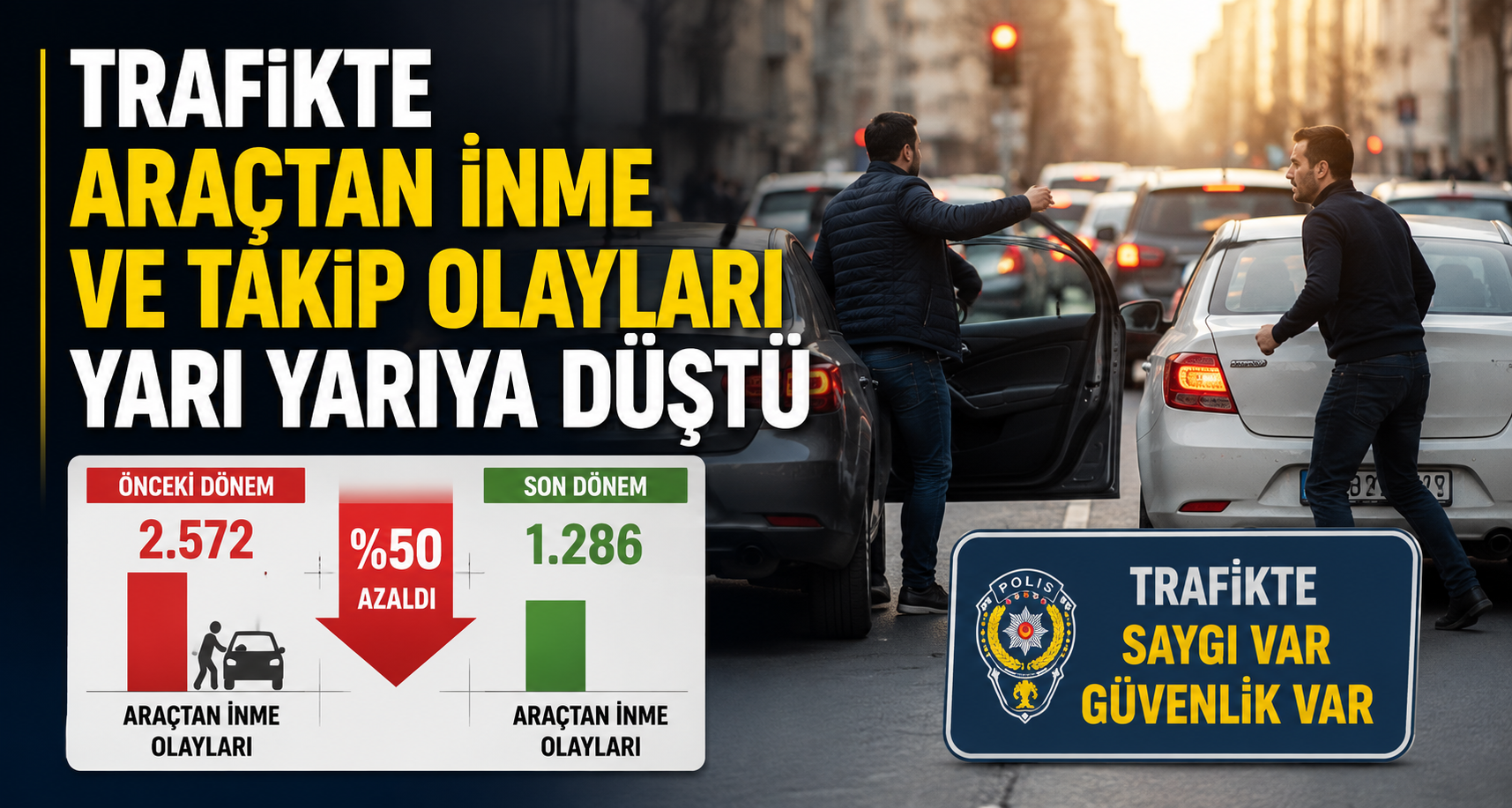 Trafikte araçtan inme ve takip olayları yarı yarıya düştü