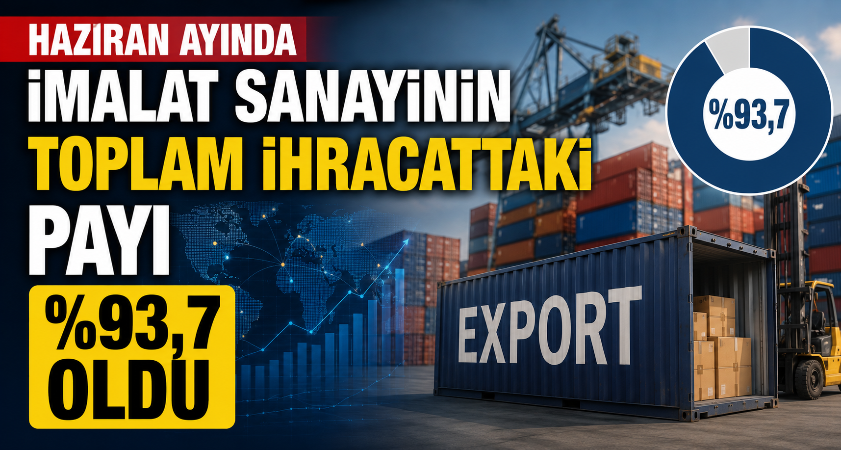 Haziran ayında imalat sanayinin toplam ihracattaki payı yüzde 93,7 oldu