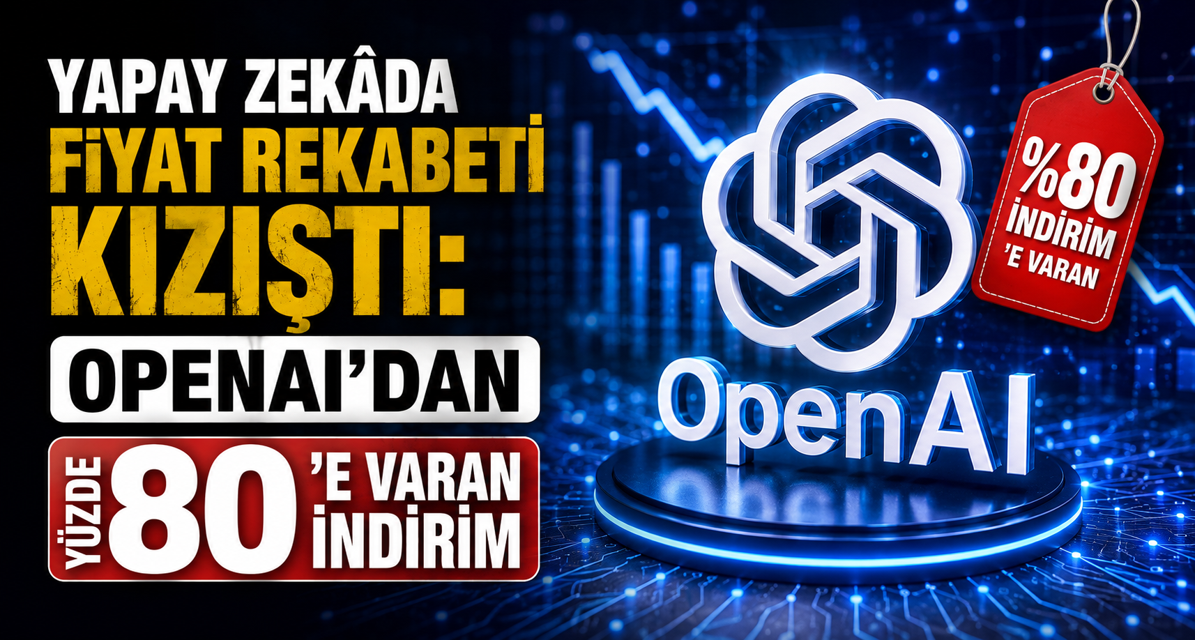 Yapay zekâda fiyat rekabeti kızıştı: OpenAI'dan yüzde 80'e varan indirim