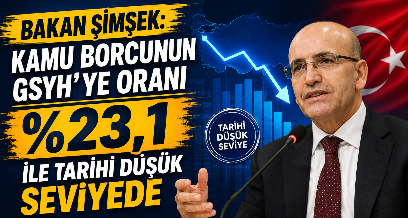 Bakan Şimşek: Kamu borcunun GSYH'ye oranı yüzde 23,1 ile tarihi düşük seviyede
