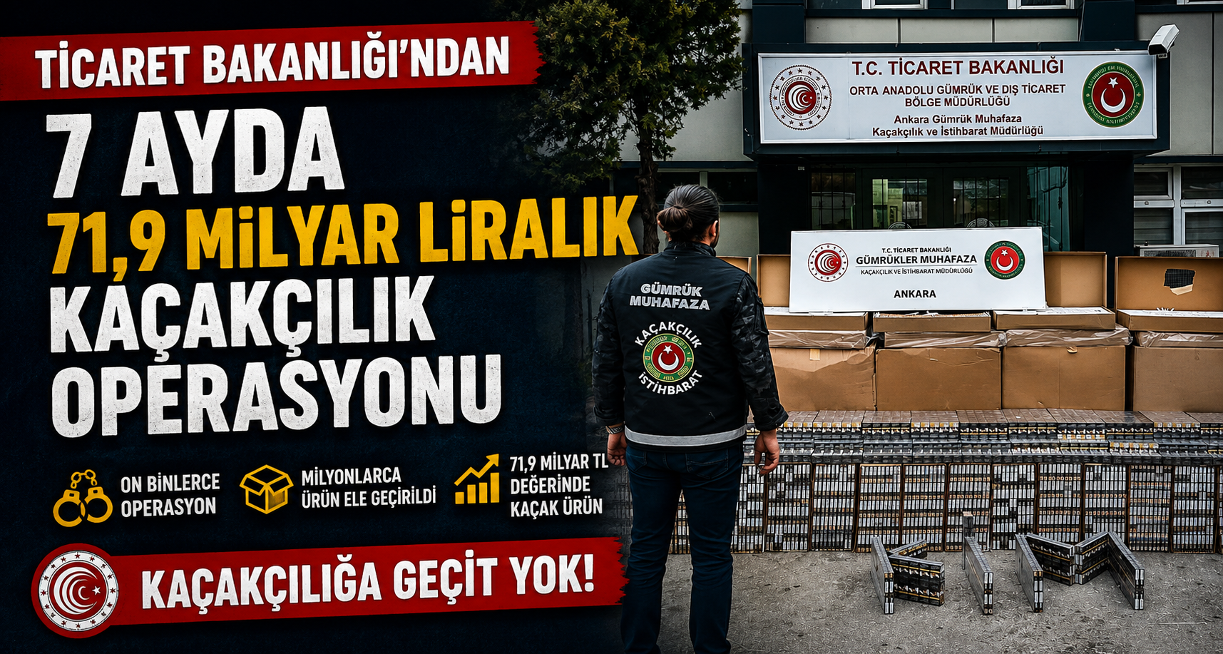 Ticaret Bakanlığı’ndan 7 ayda 71,9 milyar liralık kaçakçılık operasyonu