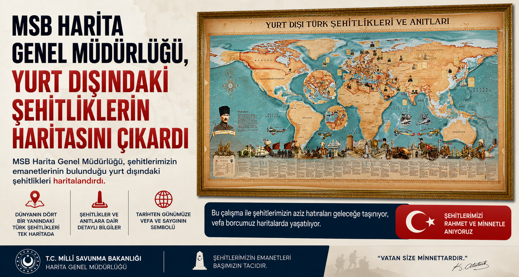 MSB Harita Genel Müdürlüğü, yurt dışındaki şehitliklerin haritasını çıkardı