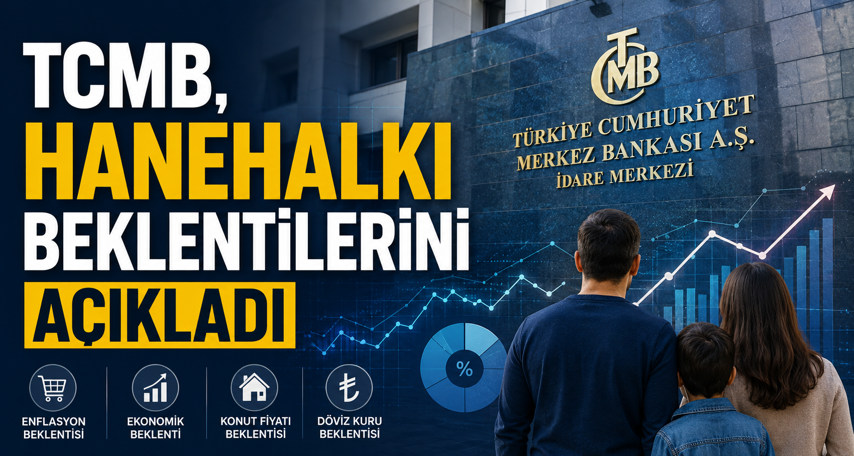 TCMB, hanehalkı beklentilerini açıkladı