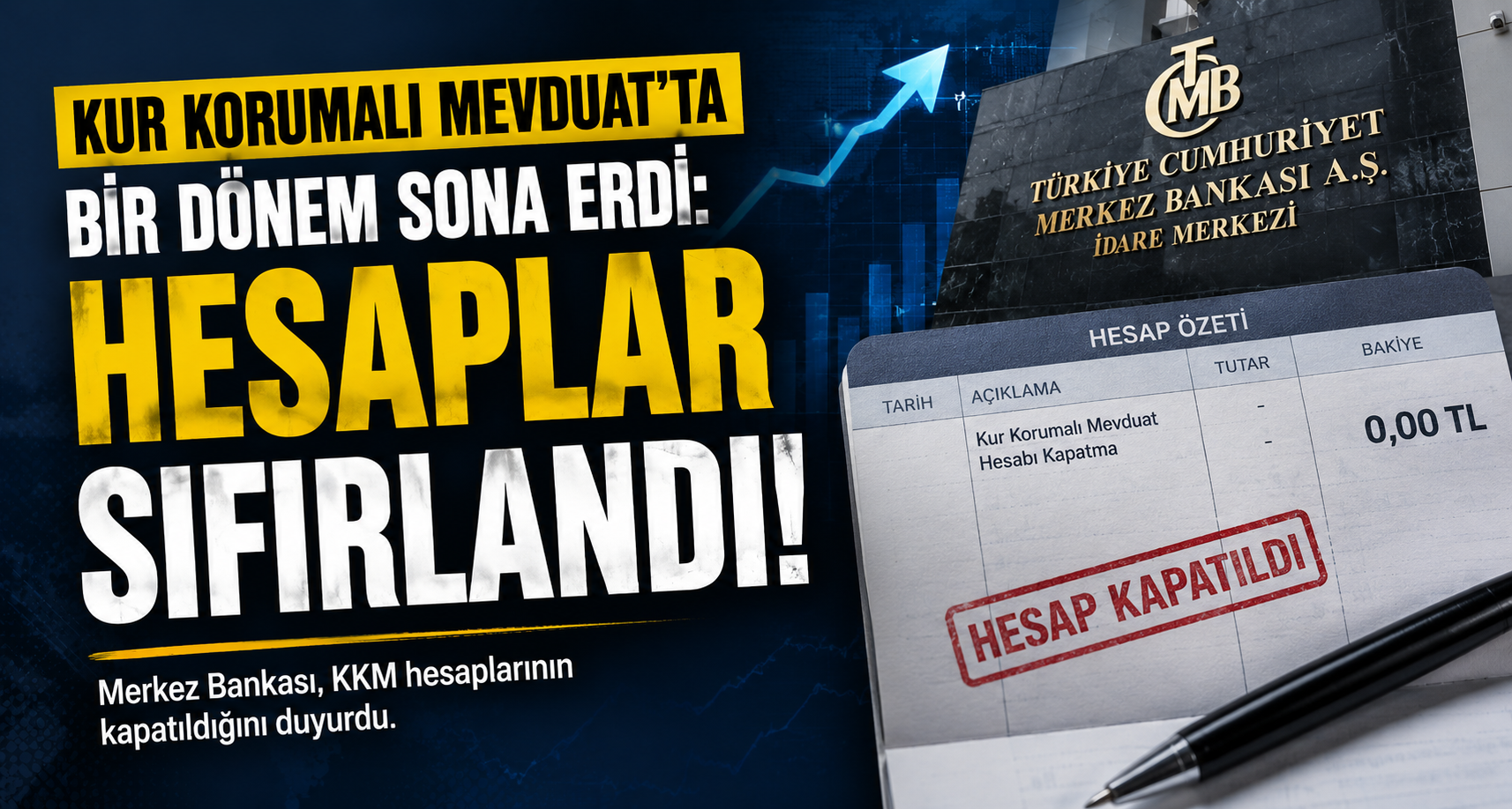 Kur Korumalı Mevduat’ta bir dönem sona erdi: Hesaplar sıfırlandı