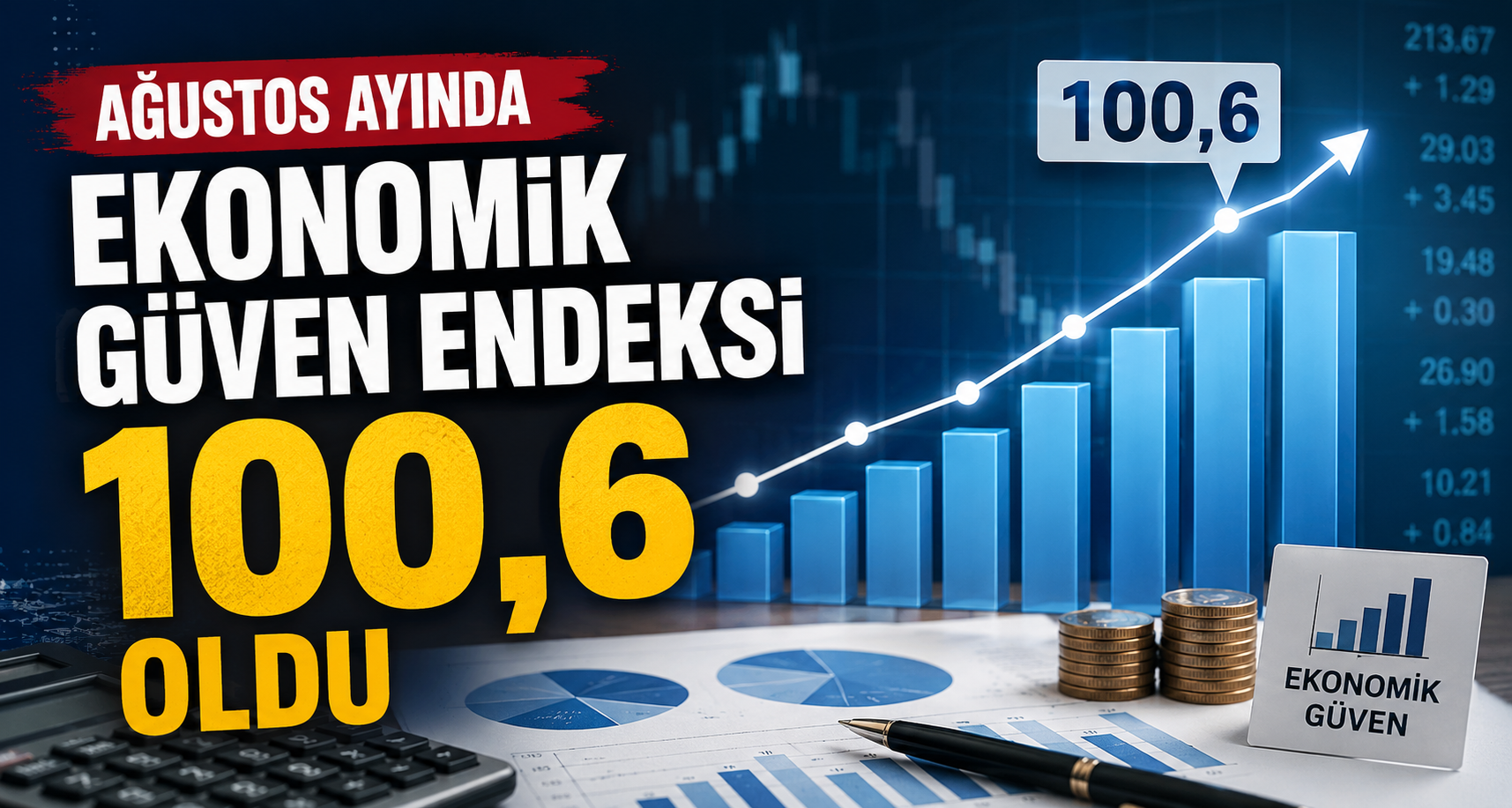 Ağustos ayında ekonomik güven endeksi 100,6 oldu