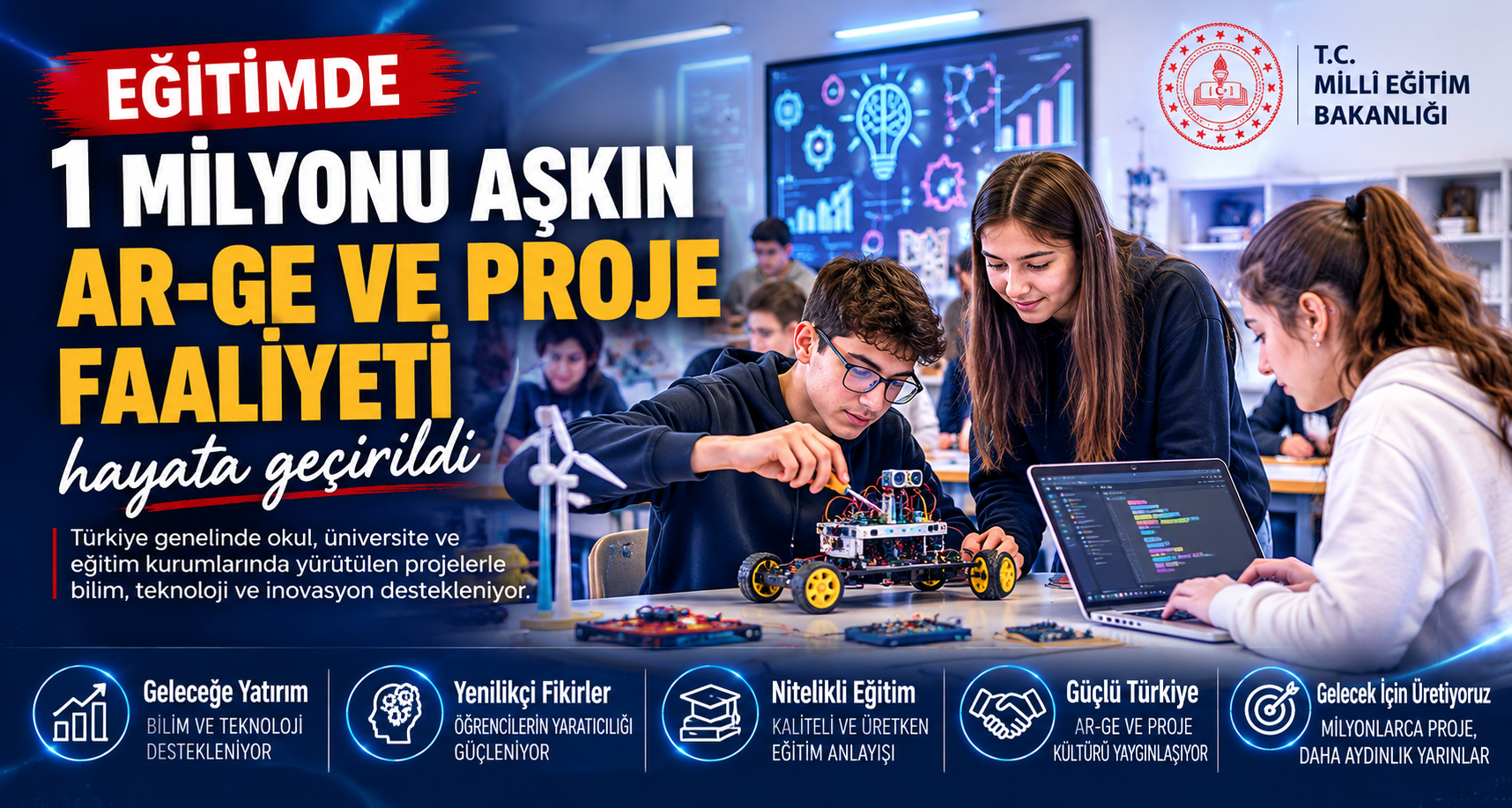 Eğitimde 1 milyonu aşkın AR-GE ve proje faaliyeti hayata geçirildi