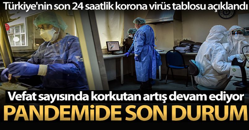 19 Nisan 2021 Korona Virüs Tablosu